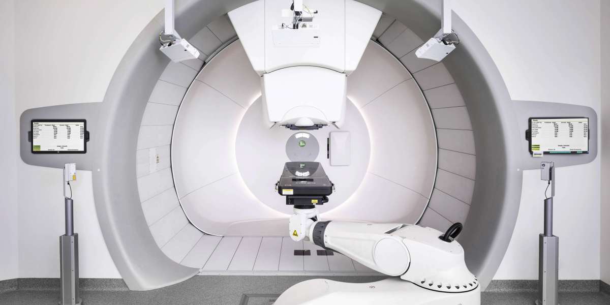 Proton Therapy Systems Market Development Challenges and Geography Trends 2030
