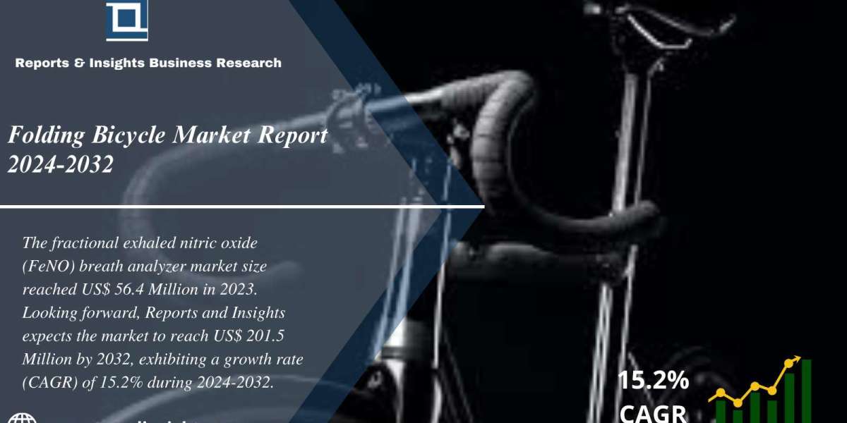 Folding Bicycle Market 2024 to 2032: Trends, Size, Share, Research Report Analysis and Forecast