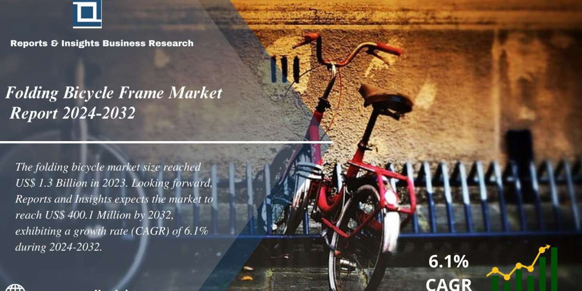 Folding Bicycle Frame Market Report 2024 to 2032:  Size, Share, Trends, Growth, Demand and Forecast