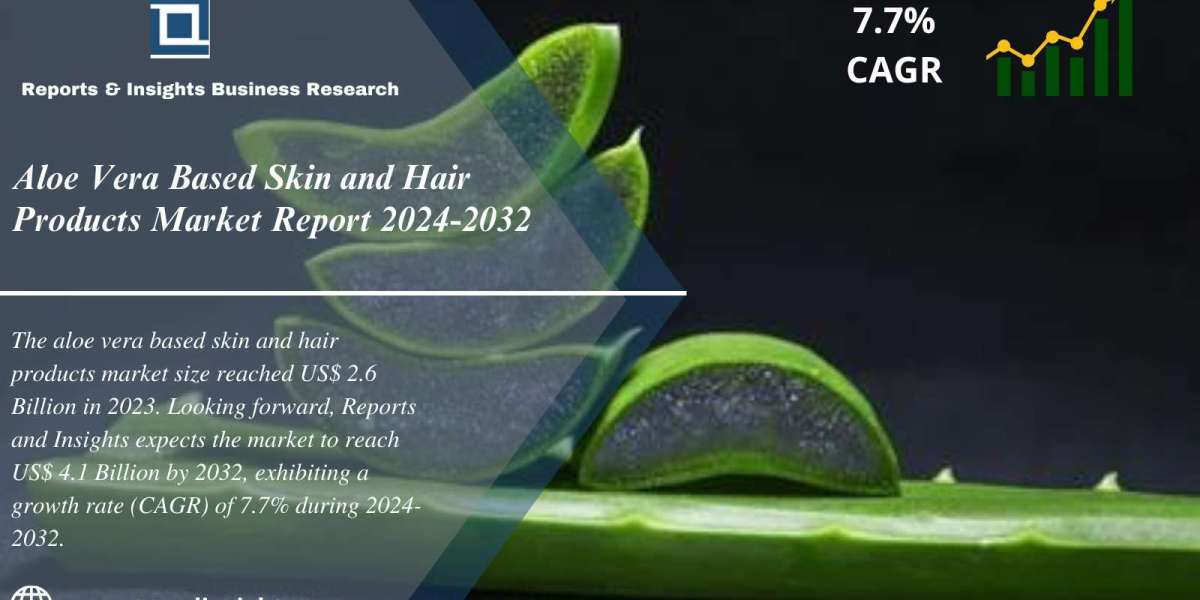 Aloe Vera Based Skin and Hair Products Market Research Report Analysis 2024 to 2032: Growth, Size, Share, Key Players an