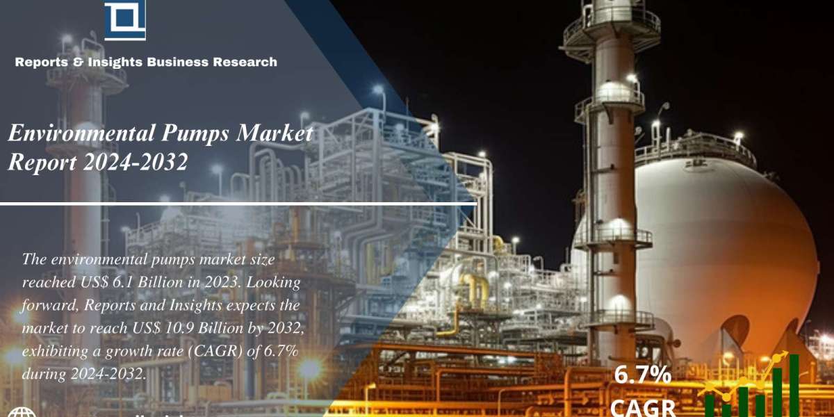 Environmental Pumps Market Report, Trends, Size, Share, Growth, Demand and Forecast 2024 to 2032